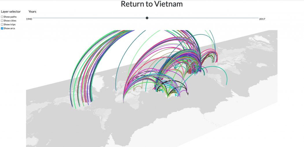 Image of arcs across the world base map